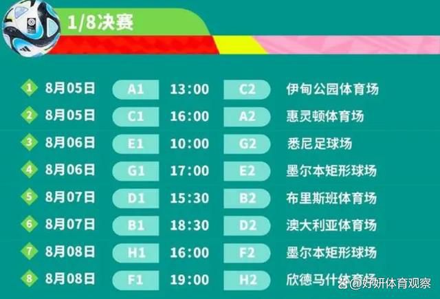 “阿尔瓦雷斯在有球时的表现一直很好，他的进球也说明了一切。